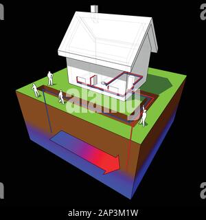 geothermal heat pump diagram of detached house Stock Vector