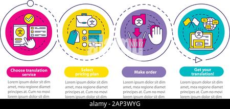 Translation service process vector infographic template. Business ...