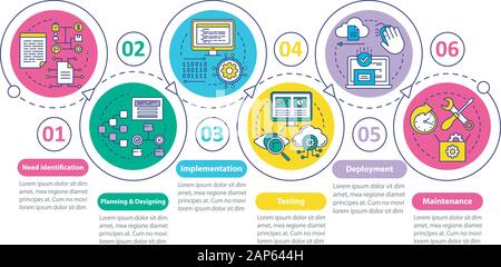 Software development stages vector infographic template. Business ...