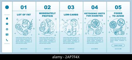 Keto diet onboarding mobile web pages template. Healthy nutrition. Low carbs and lot of fat eating. Responsive smartphone website gradient interface. Stock Vector