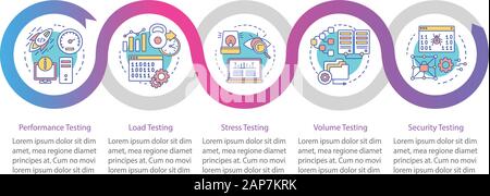 Performance testing vector infographic template. Business presentation design elements. Data visualization with five steps and options. Process timeli Stock Vector