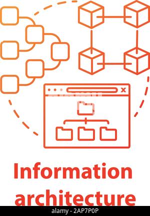 Information architecture concept icon. Software development kit idea thin line illustration. Managing user information and sitemap. Program developer. Stock Vector