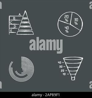 Chart and graph chalk icons set. Pie diagram. Pyramid chart. Polar watch. Funnel infographic. Marketing conversion strategy. Business model, economic Stock Vector