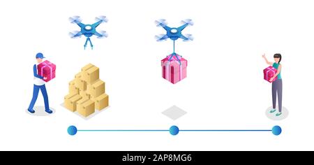 Modern delivery service flat vector illustration. Purchase way from seller to customer, parcel transportation process. Porter with boxes, drone delivering package, client receiving order Stock Vector