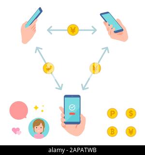 This is an illustration of mutual remittance of electronic money using a smartphone. This is a neat vector illustration with no outline. Stock Vector