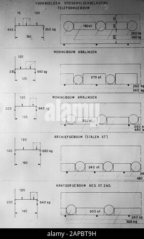 5x5 Examples scaffolding tax Date: undated Keywords: taxes, scaffolding Stock Photo