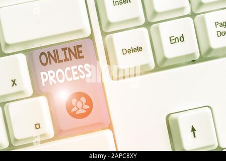 Handwriting text writing Online Process. Conceptual photo An automated way to enter and process data or reports Stock Photo