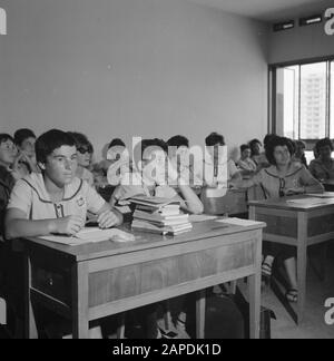 School children in uniforms in Israel Stock Photo - Alamy