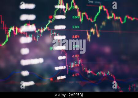 Abstract financial trading graphs on monitor. Background with currency bars and candles Stock Photo