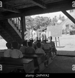 Journey to Suriname and the Netherlands Antilles Description: The schoolchildren of the Hernhuttersschool in Salem in the district Coronie receive geography lessons on the rivers in the Netherlands Date: 1947 Location: Coronie, Salem, Suriname Keywords: geography, pupils, teachers Stock Photo