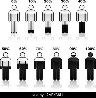 Icon set showing parts of a person shaded black and the percentage it represents. Great for infographic use. Stock Vector