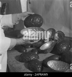Manufacture of Easter eggs Date: March 16, 1947 Keywords: Easter Eggs Stock Photo