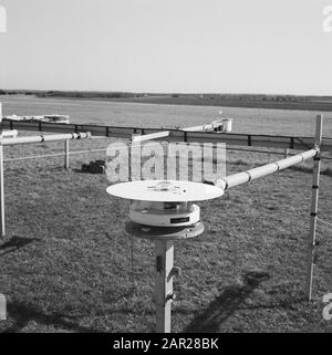 Kipp Radiometer radiation meters, details, kipp solarimeter Date: March 1965 Location ...