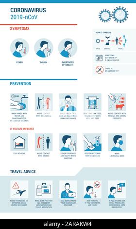 Coronavirus 2019-nCoV infographic: symptoms, prevention and travel advice Stock Vector