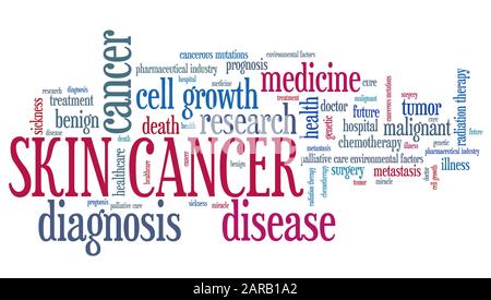 Skin cancer word collage concept. Serious disease treatment. Stock Photo