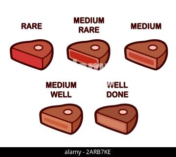 Steak doneness icon set. Medium, rare and well done meat. Differently cooked pieces of beef, isolated vector illustration. Stock Vector