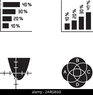 Chart and graph glyph icons set. Horizontal and vertical histogram with interest rates. Function curve. Venn diagram. Trigonometry. Business. Silhouet Stock Vector