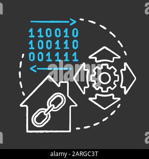 System installation chalk concept icon. Smart house setup process idea. Introducing innovative technology for apartment. House management software. Ve Stock Vector