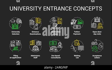 university entrance selection