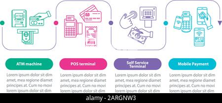 Payment vector infographic template. Business presentation design elements. ATM machine. Data visualization with four steps and options. Process timel Stock Vector