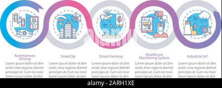 5G technologies vector infographic template. Autonomous driving. High-speed connection presentation design element. Data visualization, five steps. Pr Stock Vector
