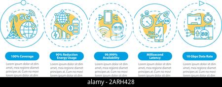 5G technologies vector infographic template. High-speed connection presentation design elements. 100% coverage. Data visualization, five steps. Proces Stock Vector