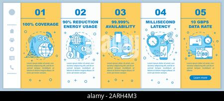 5G technologies onboarding mobile web pages vector template. 100% coverage. Responsive smartphone website interface idea with linear illustrations. We Stock Vector
