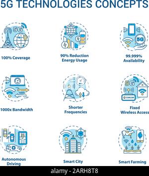 5G technologies concept icons set. High-speed connection idea thin line illustrations. Global coverage. Mobile internet. Wireless technology. Vector i Stock Vector