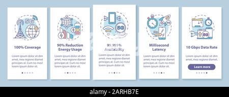 5G technologies onboarding mobile app page screen with linear concepts. Millisecond latency. 100% coverage. Five walkthrough steps graphic instruction Stock Vector