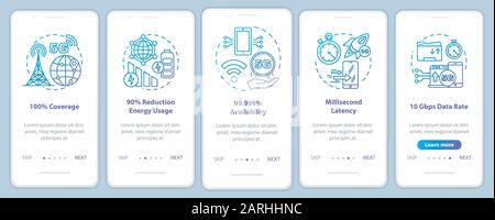 5G technologies onboarding mobile app page screen vector template. 100% coverage. Millisecond latency. Walkthrough website steps with linear illustrat Stock Vector