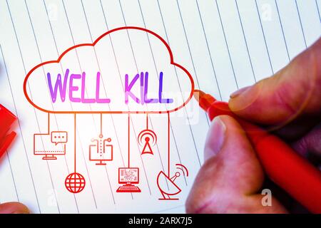 Writing note showing Well Kill. Business concept for operation of placing a column of heavy fluid into a well bore Stock Photo