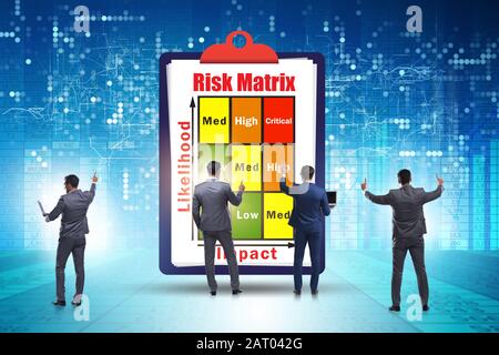 The risk matrix concept with impact and likelihood - 3d rendering Stock ...