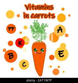 Vector illustration isolated white background. 3d realistic vitamin mineral supplement food icon set. Calcium chlorine copper iron iodine potassium Stock Vector