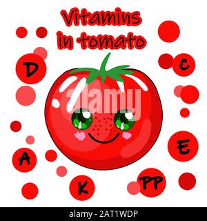 illustration of a tomato on a white background.PICTURES FOR TRAINING KIDS VEGETABLES.Have an idea tomato character cartoon collection vector art. Stock Vector