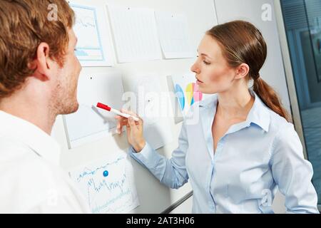 Two businesspeople planning and analyzing data and reports in the conference room Stock Photo