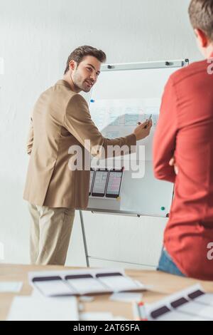 Selective focus of creative designers developing ux mobile app interface on whiteboard in office Stock Photo