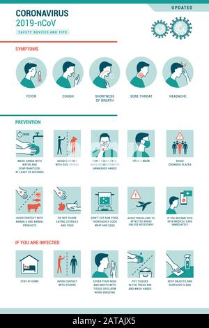 Coronavirus 2019-nCoV infographic: symptoms and prevention tips Stock Vector