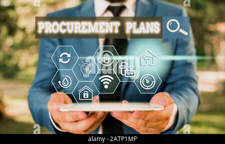 Purchasing Program Sign Text sign showing Procurement Plans. Business photo showcasing ...