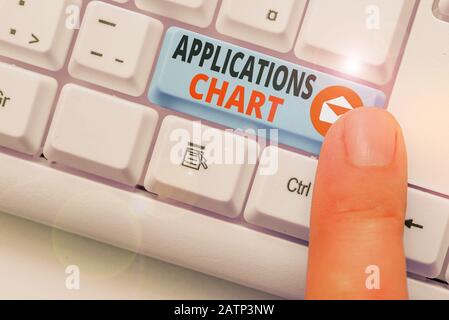 Writing note showing Applications Chart. Business concept for graph used to study how a process changes over time Stock Photo