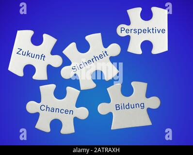 puzzle pieces with the German text inscription future security education opportunities perspective Stock Photo