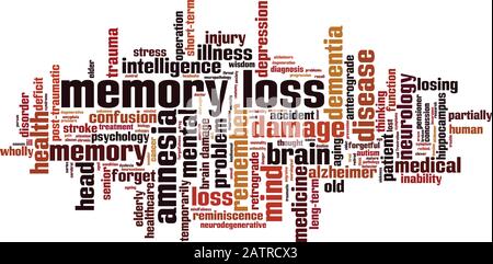 Memory loss word cloud concept. Collage made of words about memory loss. Vector illustration Stock Vector