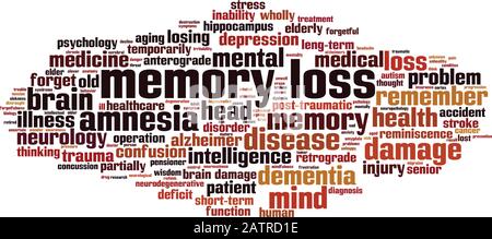 Memory loss word cloud concept. Collage made of words about memory loss. Vector illustration Stock Vector