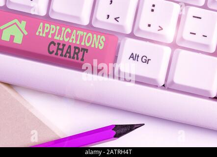 Writing note showing Applications Chart. Business concept for graph used to study how a process changes over time Stock Photo
