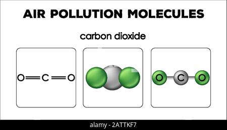 Diagram showing air pollution molecules of carbon dioxide illustration Stock Vector