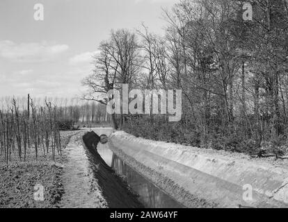 normalization of streams, digging and filling in trenches Date: undated Keywords: digging and filling in trenches, normalization of streams Stock Photo