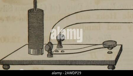 Catalogue of apparatus, to illustrate magnetism, galvanism, electrodynamics, electromagnetism, magno-electricity . Fig. I. Galvanic Slipper, per pair. $1.25. Fig. G.. Stock Photo