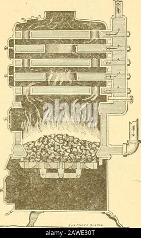 Greenhouse construction : a complete manual on the building, heating, ventilating and arrangement of greenhouses, and the construction of hotbeds, frames and plant pits . ur-nish, or in the economy of their coal consumption. Forcool houses, or when carryingabout two-thirds of their fullradiation, they give very satis-factory results. While theirfire surface is very etfectivelyarranged, it is rather small forthe grate area, and, in casethe heaters are working up totheir full capacity, in verycold weather, there will be aconsiderable loss of heatthrough the smoke flue. Withthese heaters, as with Stock Photo