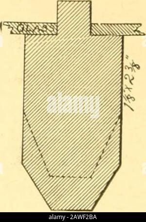 Greenhouse construction : a complete manual on the building, heating, ventilating and arrangement of greenhouses, and the construction of hotbeds, frames and plant pits . FIG. 18. SASH BAR AVITH DRIP GUTTERS {Section). FIG. 10. PLAIN SASH BAR {Section). seven-eighths inches, the rabbet being of tbe same sizeas for the roof sash bars. For butted glass, whether usedwith or without glazing strips, either of the above forms Stock Photo