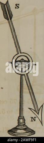 Catalogue of apparatus, to illustrate magnetism, galvanism, electrodynamics, electromagnetism, magno-electricity . Fig. 79. Magnetic Needle, on brass stand. Priec 75 cts. to $1.50. OF APPARATUS. Fig. 80.. Fig. 6. Stock Photo