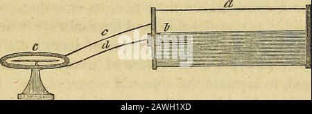 https://l450v.alamy.com/450v/2awh1xd/the-american-journal-of-science-and-arts-co-operation-of-skillful-engineersnothing-can-be-imagined-more-simple-than-the-plan-adopted-bythe-french-and-english-to-show-the-level-of-the-water-in-theirboilers-a-stout-curved-glass-tube-is-connected-with-the-inte-rior-of-the-boiler-above-and-below-the-water-and-shows-plainlyat-all-times-the-level-of-the-water-in-the-boiler-it-is-not-difficultto-understand-why-this-simple-invention-has-not-received-mer-ited-attention-in-this-country-in-some-portions-of-which-espe-cially-the-invariable-rule-has-been-to-keep-danger-out-of-sightthe-plan-i-a-2awh1xd.jpg